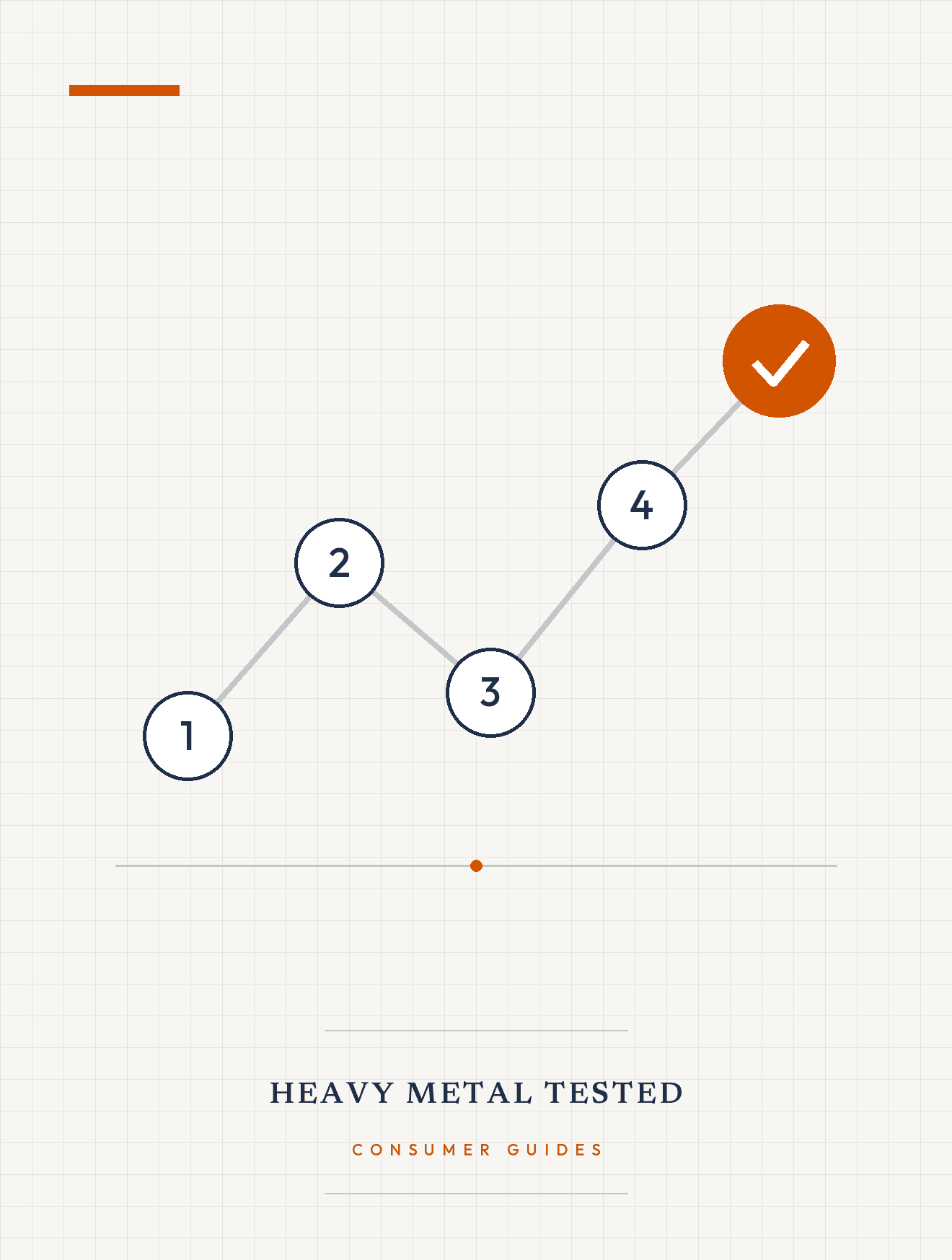 How a Product Earns the Heavy Metal Certified Mark