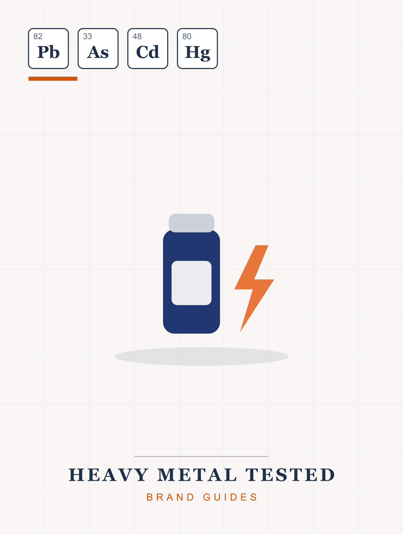 Heavy Metal Testing for Electrolyte and Hydration Products
