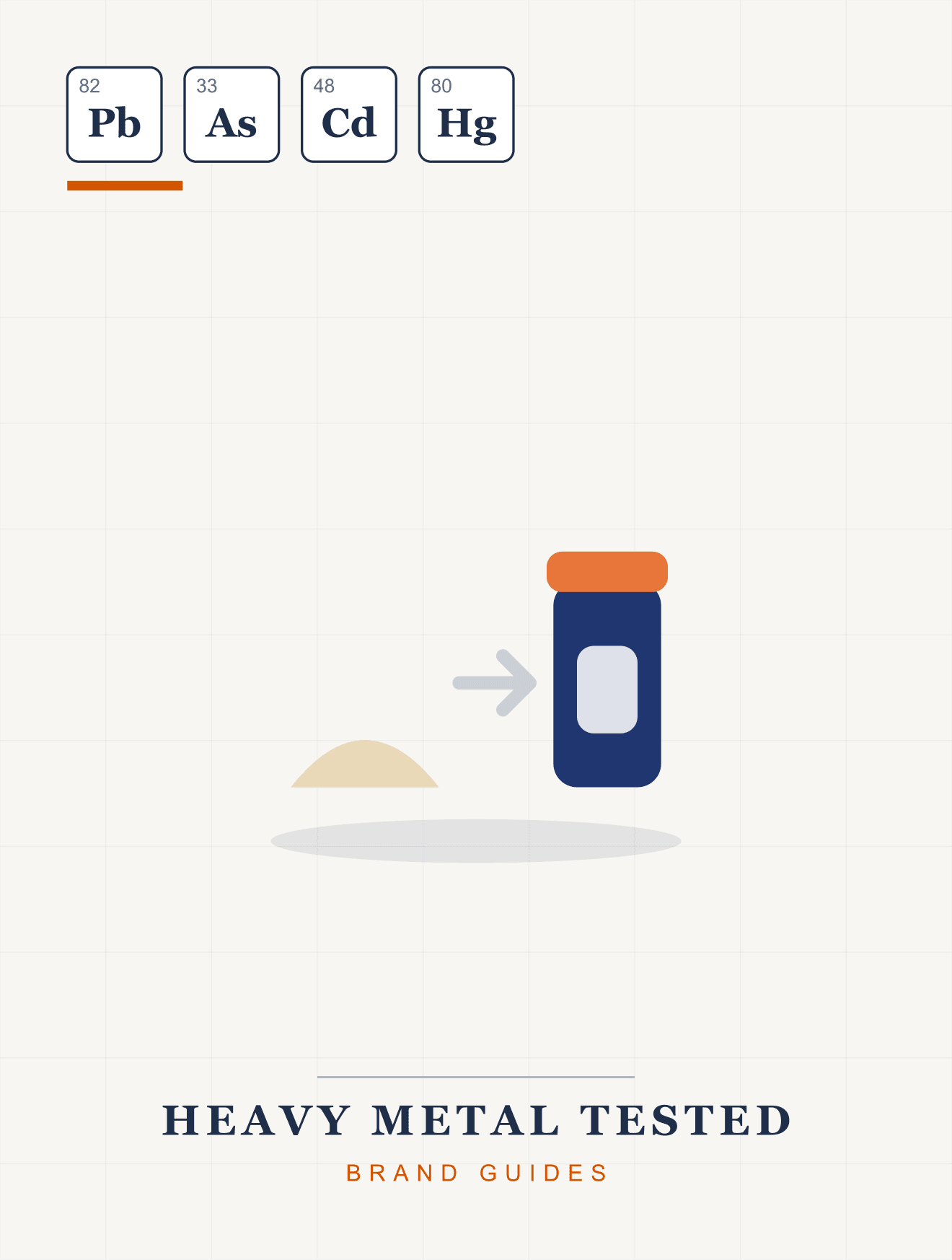 Ingredient Testing vs. Finished-Product Testing
